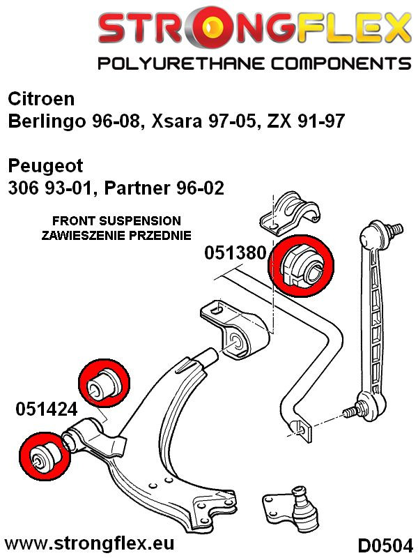 Front anti roll bar mount