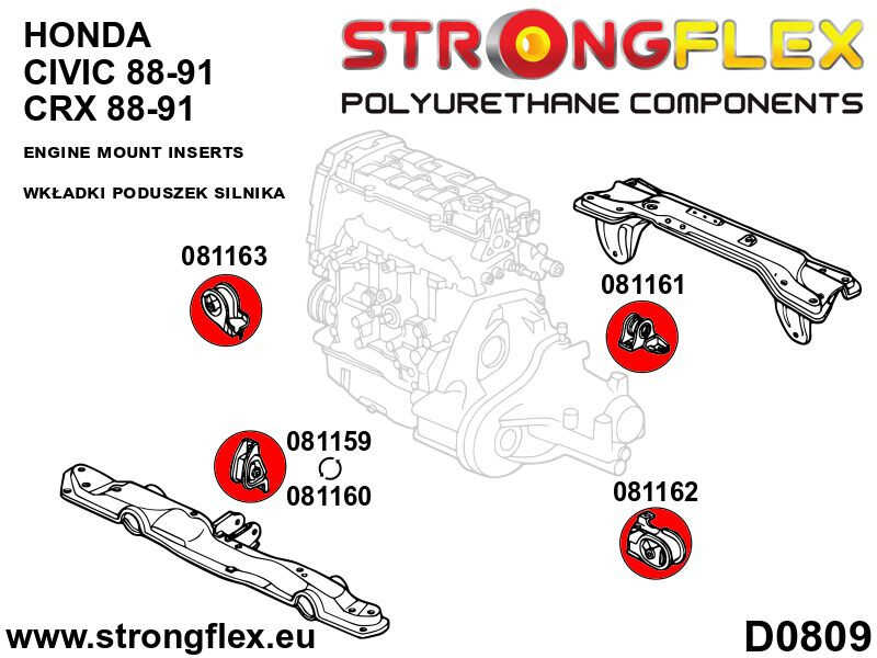 Engine mount inserts back side