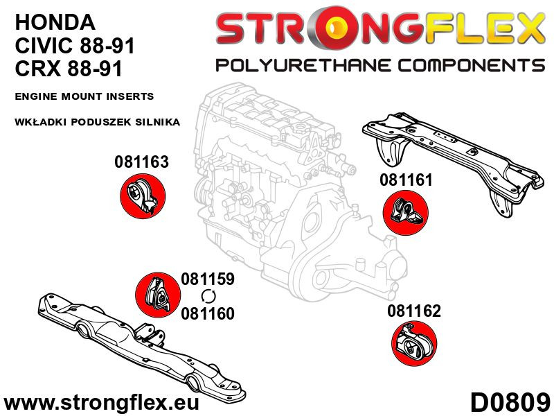 Engine mount inserts right side SPORT