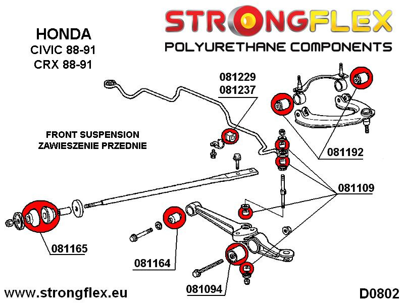 Front tie bar to chassis bush SPORT - Polyurethane