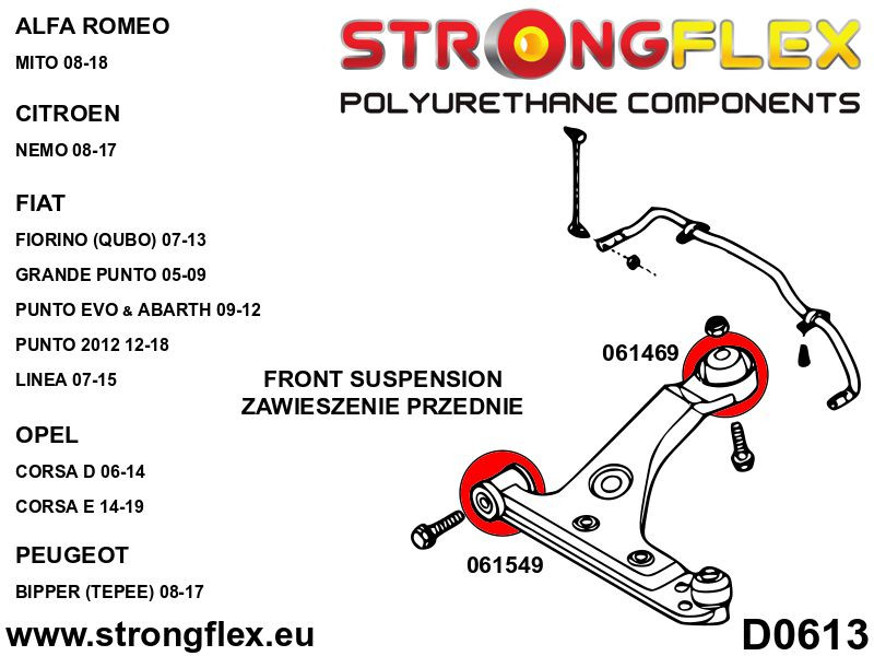 Front wishbone rear bush