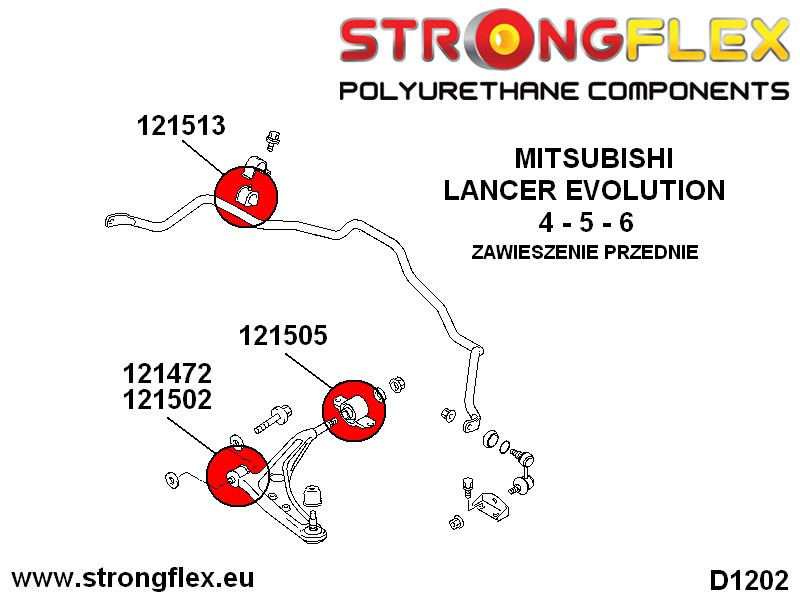 Front suspension bush kit SPORT