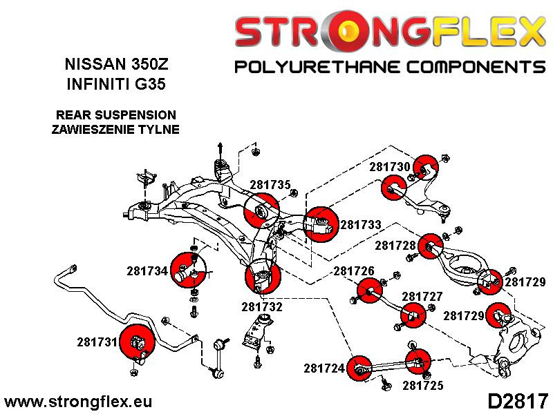 Ｙ Rear suspension bush kit SPORT - Polyurethane
