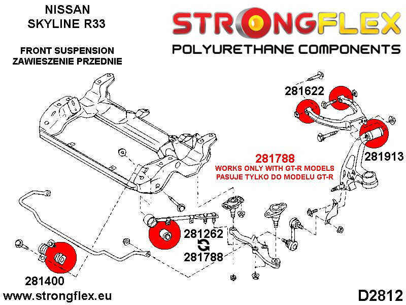 Front lower radius arm to chassis bush GT-R SPORT
