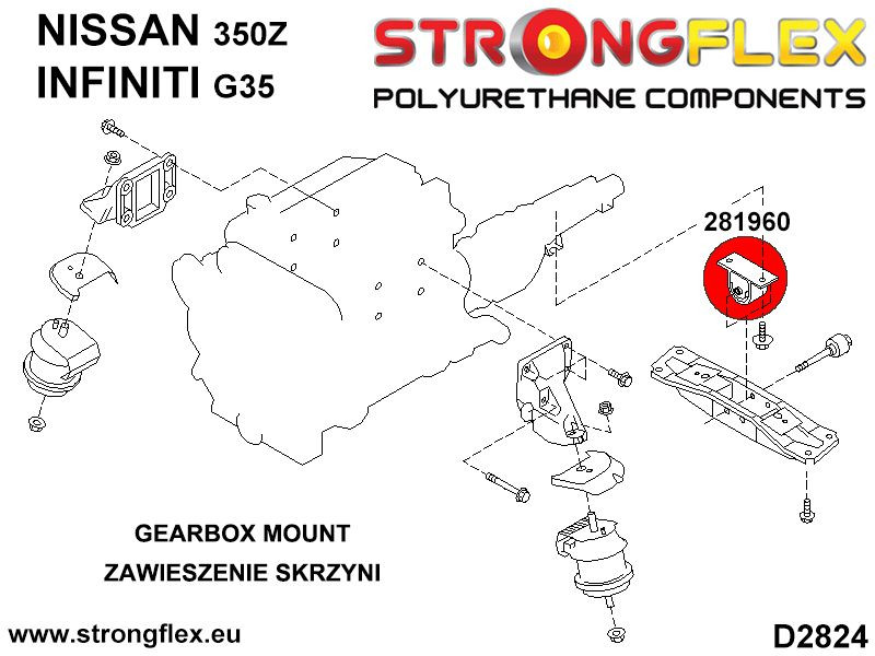 Gearbox mount inserts