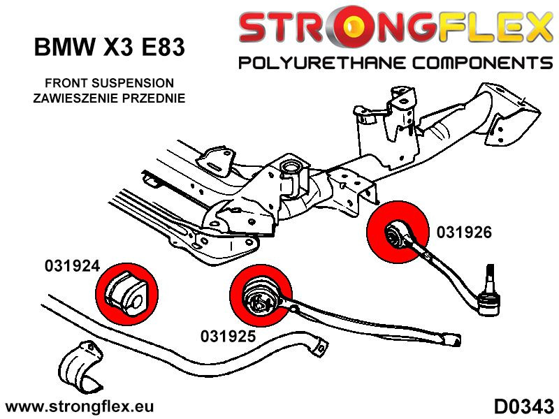 Suspension bush kit