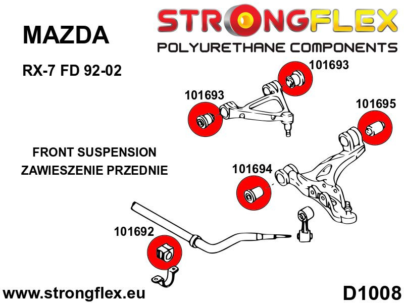 Front anti roll bar bush