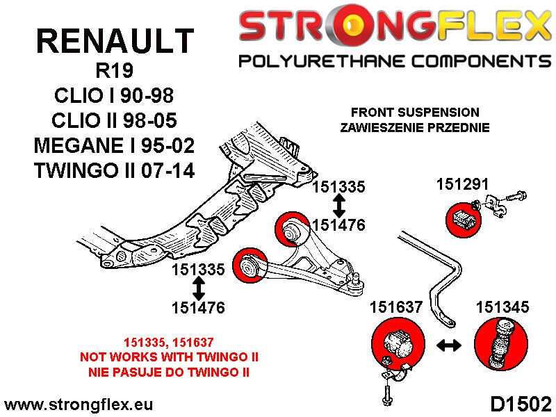 Front suspension bush kit