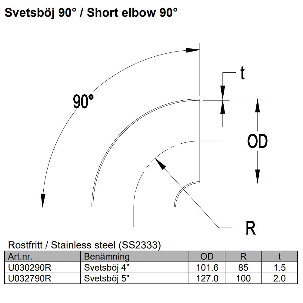 Short radius bent tube 4 inch Stainless (102mm)