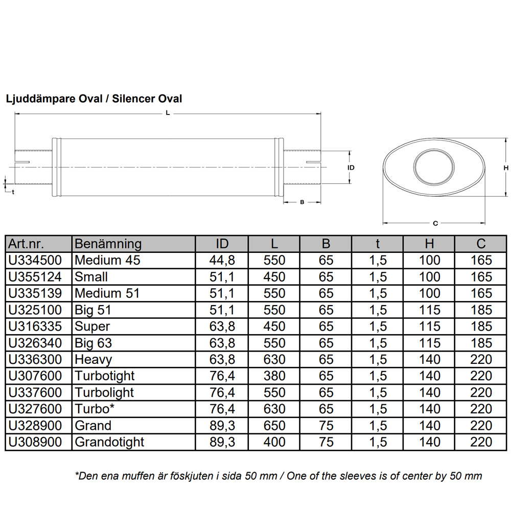Dämpare Heavy 63 Universal Stainless