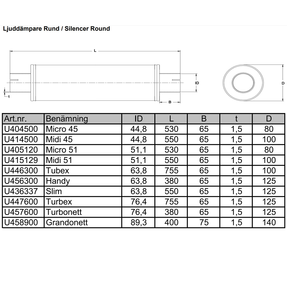 Muffler 3" full flow Stainless (625mm)