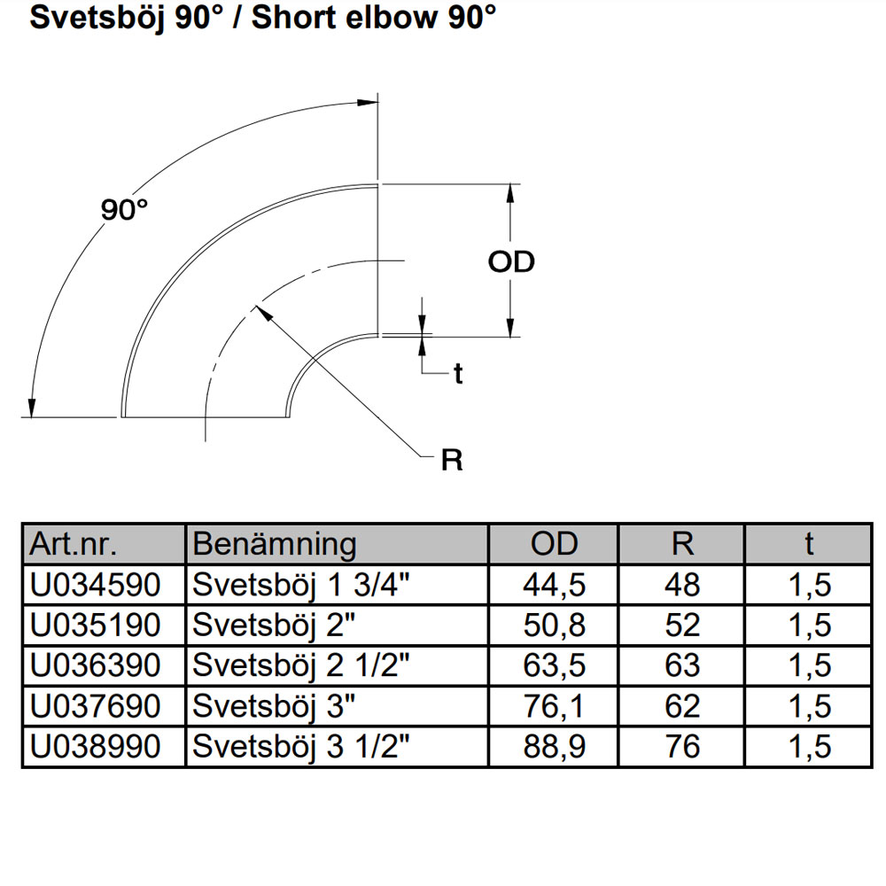 Short radius bent tube 1 3/4 inch Stainless (44,5mm)