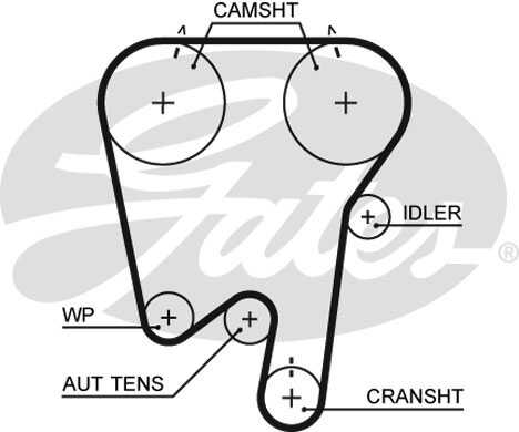 Volvo B5xx Timing Belt Kit