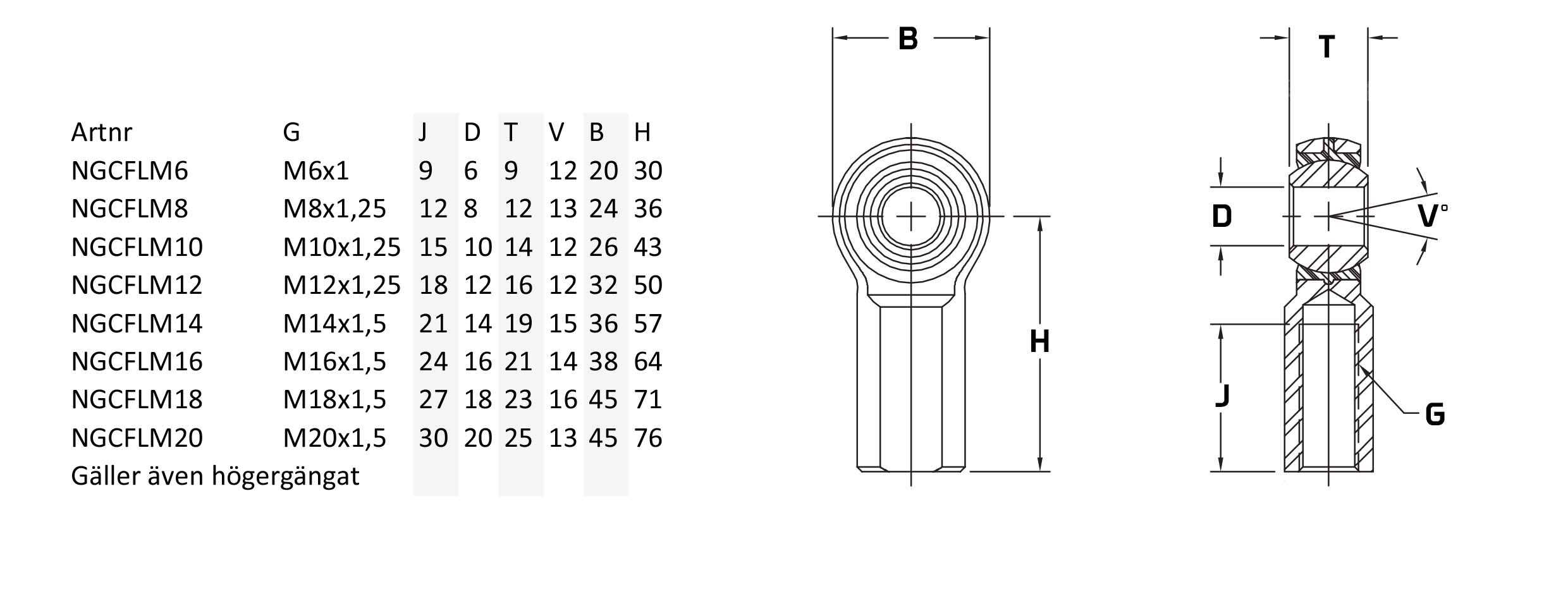 Rod end female M6x1