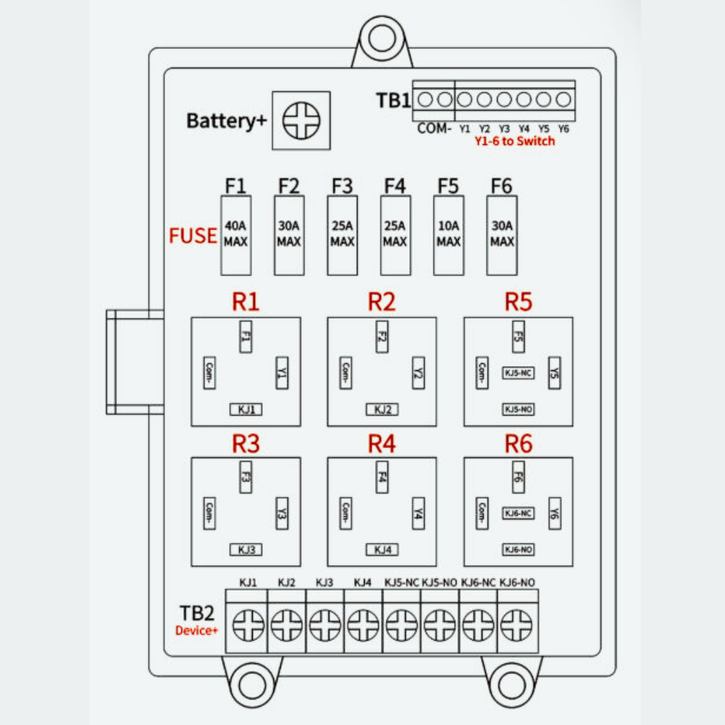 ビータ Relay and fuse center Compact for racing and custom