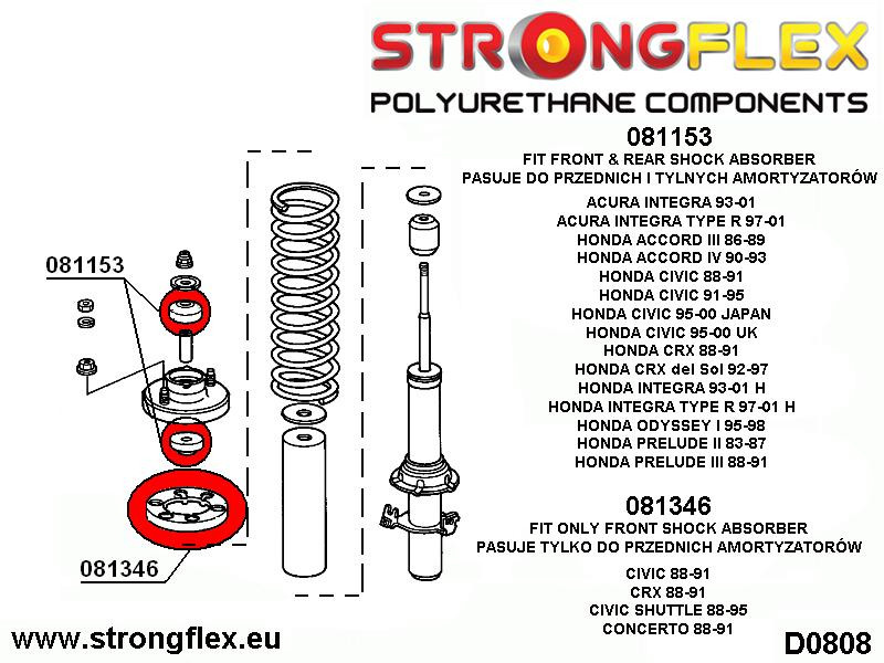 Shock absorber mounting