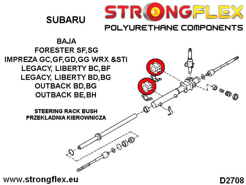 Steering rack mount bush