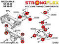Rear anti roll bar bush