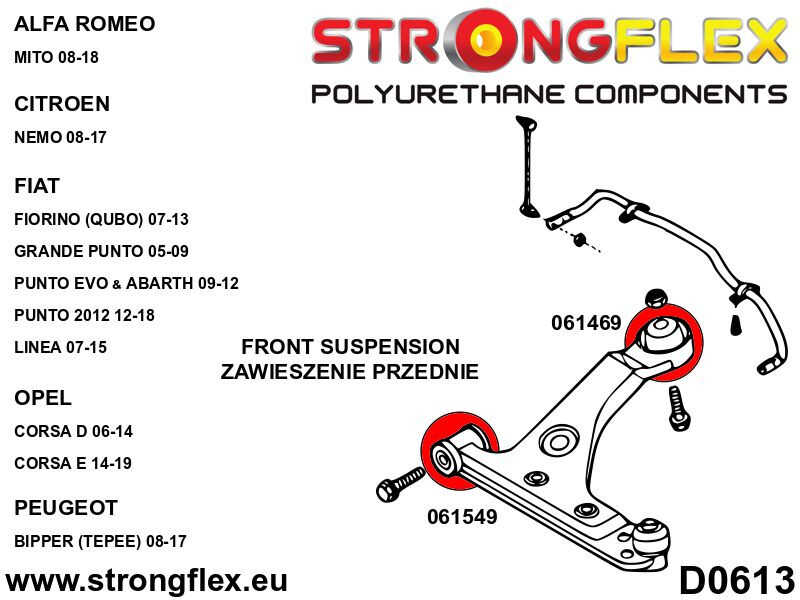 Front wishbone front bush