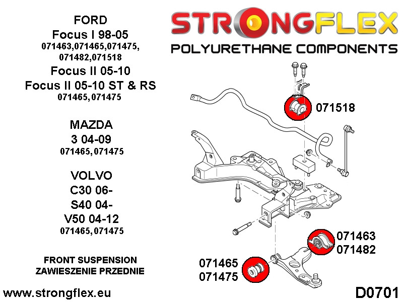 Front wishbone front bush - bolt 14mm