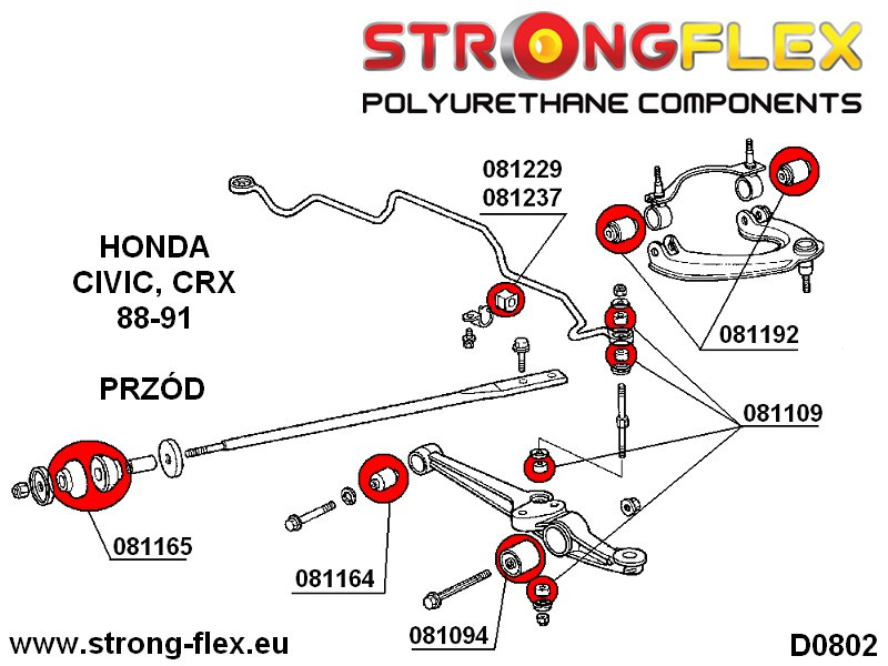 Front suspension bush kit