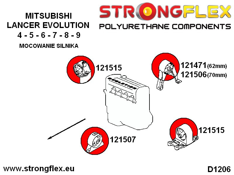 Full suspension bush kit SPORT