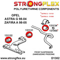 Front suspension bush kit SPORT