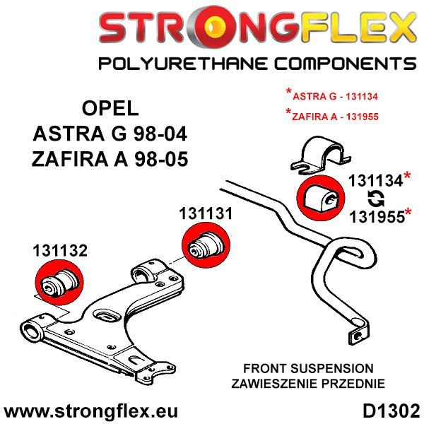 Front suspension bush kit