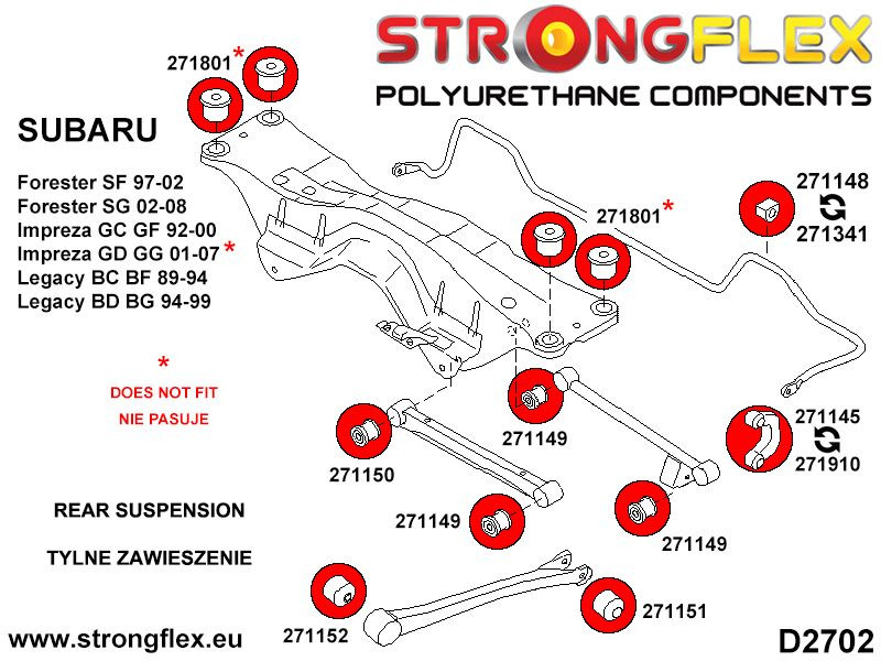 Front & rear anti roll bush kit SPORT