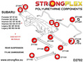 Front & rear anti roll bush kit SPORT