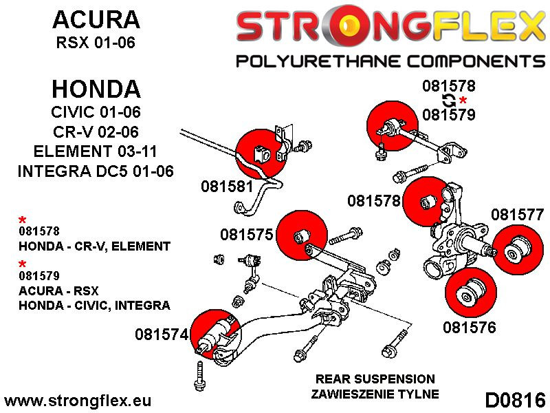 Rear suspension inner lower bush SPORT