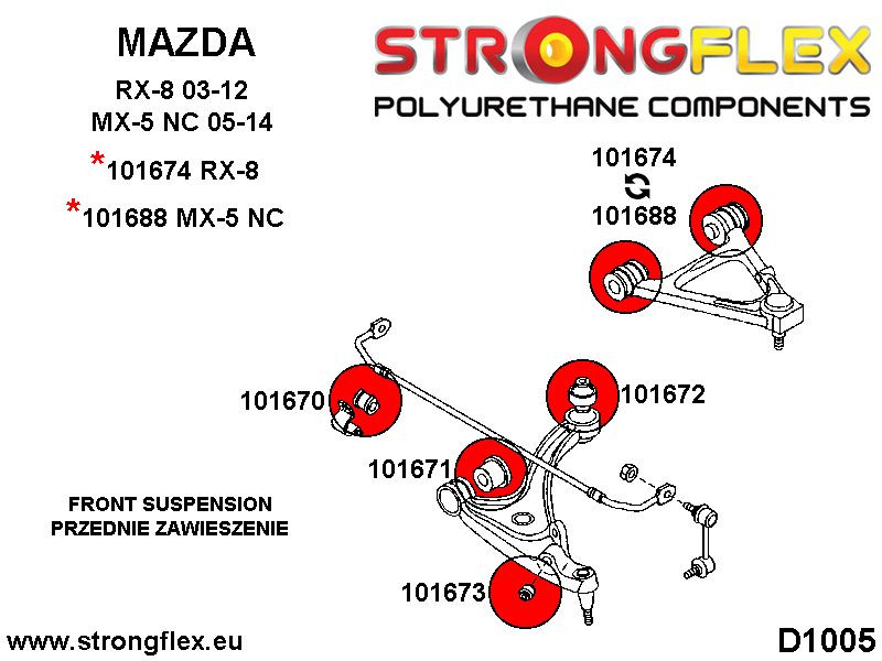 Front suspension bush kit SPORT