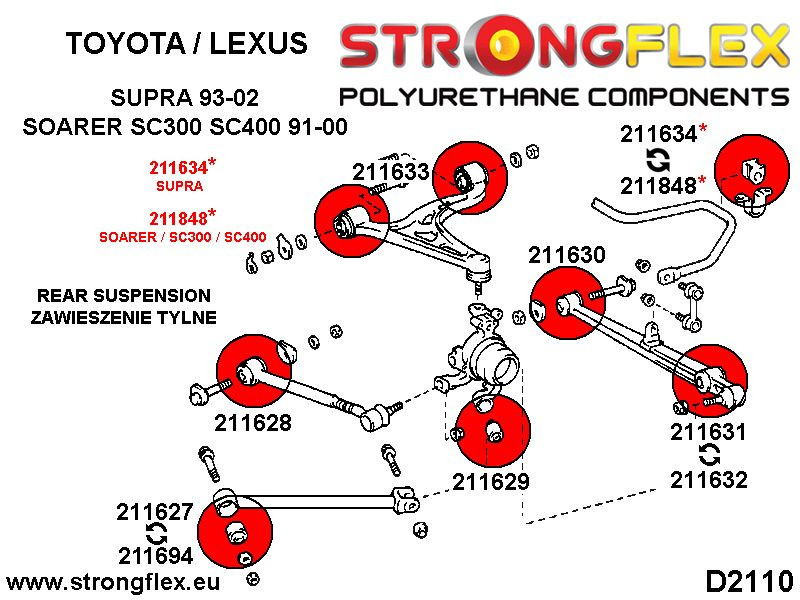 Toyota Supra MKIV Suspension bush kit SPORT