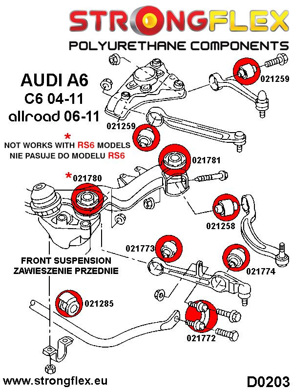 Front anti roll bar link bush SPORT