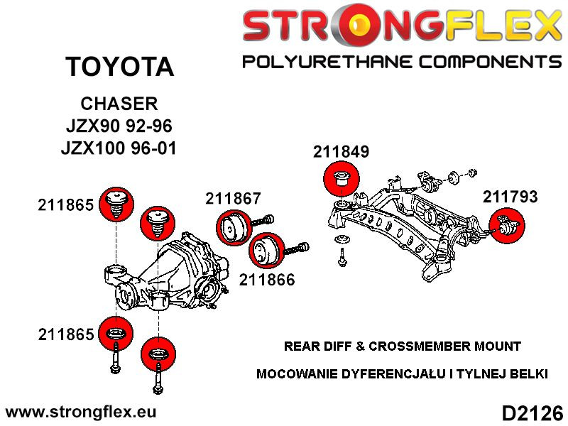 Rear diff mount - rear bush SPORT