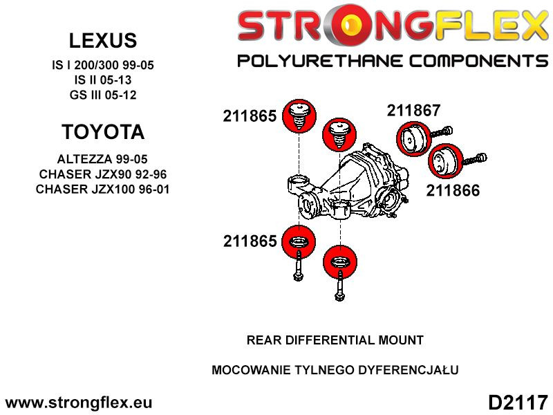 Full suspension polyurethane bush kit