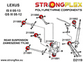 Full suspension polyurethane bush kit SPORT