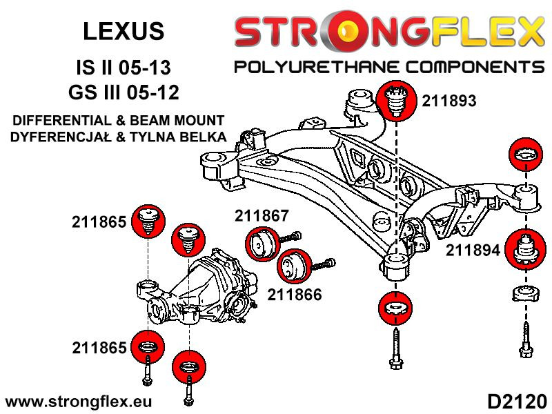 Full suspension polyurethane bush kit SPORT