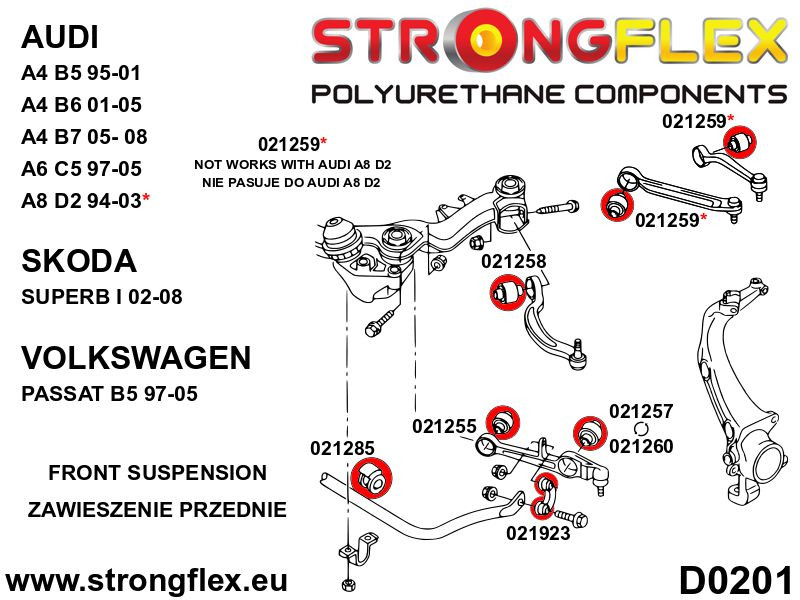Suspension bush kit SPORT