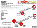 Shift arm - front bush SPORT