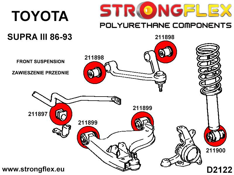 Toyota Supra MK3 Front lower arm bush SPORT