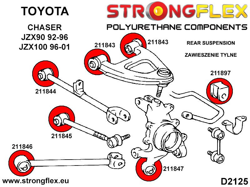 Rear track control arm Inner bush SPORT