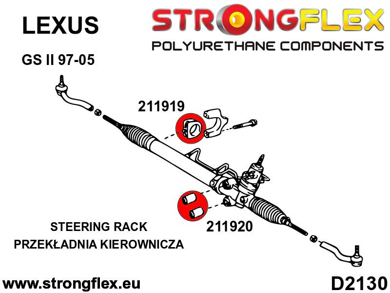 Steering rack mount bush