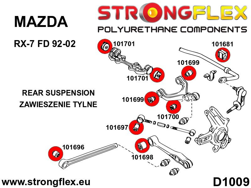 Rear suspension bush kit