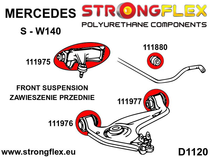 Suspension bush kit