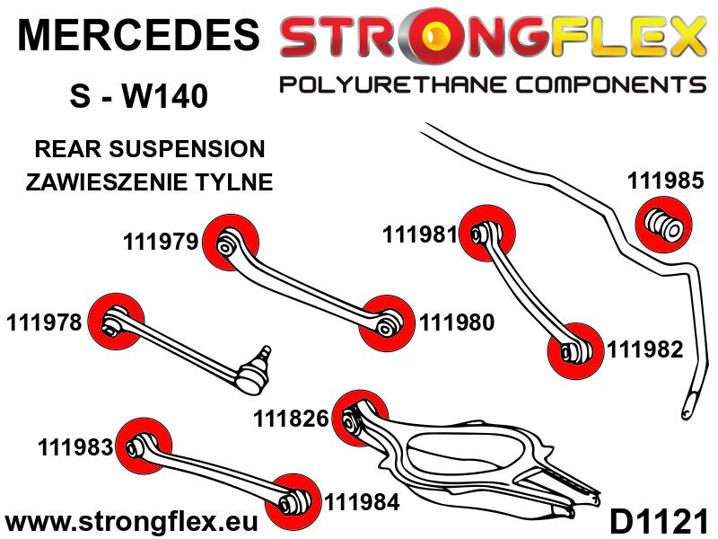 Suspension bush kit