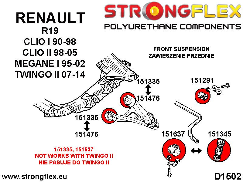 Front suspension bush kit SPORT