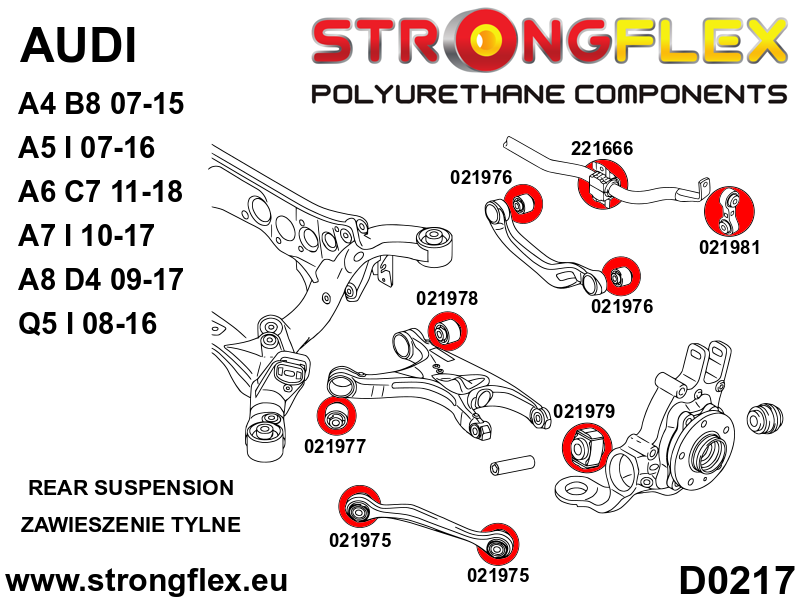 Rear suspension – front arm bush SPORT