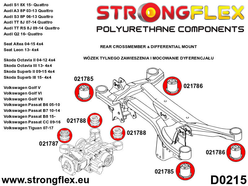 Rear differential – front bush