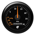 Gauges